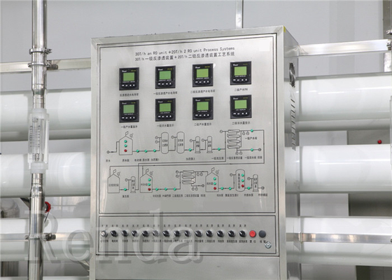 Drinking Water Filter / RO Water Treatment Systems Drinking Pure Water Equipment